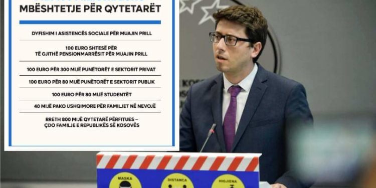 Kjo do të jetë procedura për t’i marrë 100 Eurot nga Qeveria 👇🏻