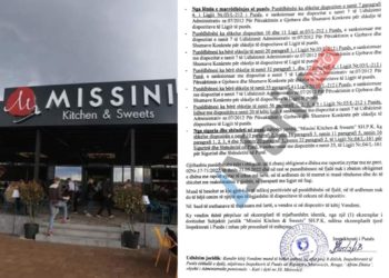Shteti zbulon se restoranti “Misini” po shkel ligjin: Punëtorë në të ‘zezën’ e pa kontrollime mjekësore, mungesë e pushimeve vjetore … (Dokumenti komplet)