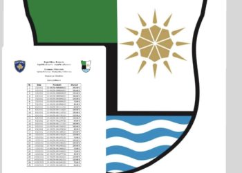 Drejtoria për Shëndetësi mbështet 476 qytetarë me subvencione gjatë periudhës tremujore të këtij viti